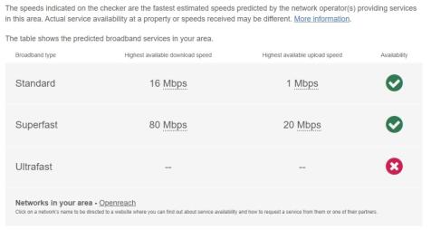 Broadband Foxley