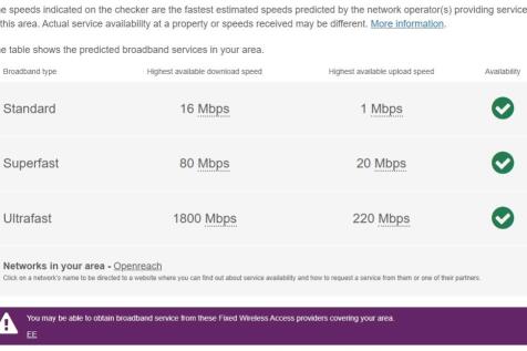 URG, Broadband