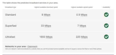 Broadband Olympia...