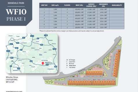 Retail Property (high street) to rent Image 8