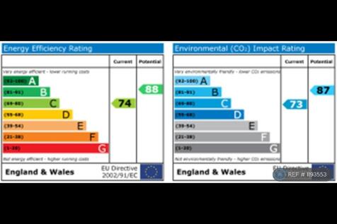 Epc Rating