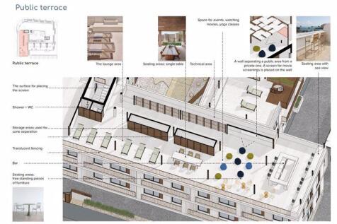 Communal Roof...