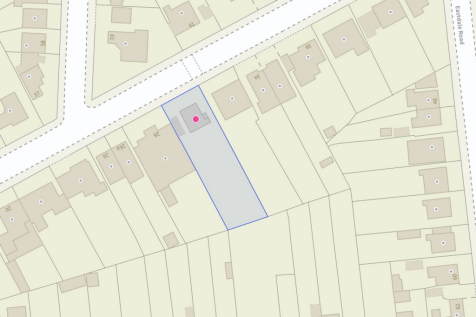 Size and Position of Plot