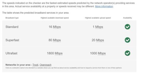 broadband