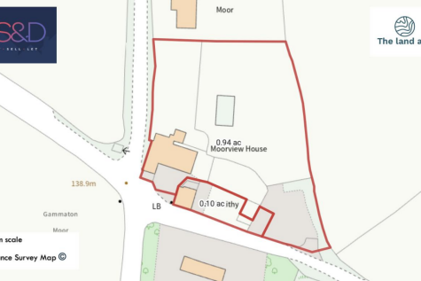 OS MAP.png