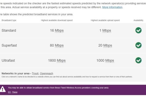 New Town, Broadband
