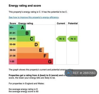Epc Rating