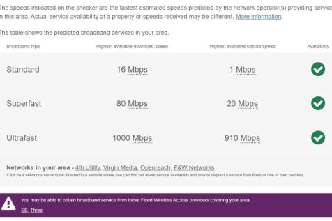 Rampling Broadband
