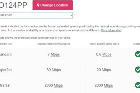 Broadband
