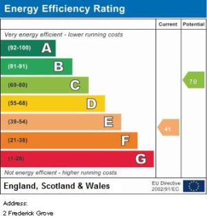 EPC Graph