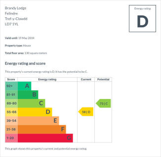 DETACHED COUNTRY PROPERTY