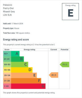 4 Bedroom Property with Land