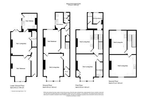 25 Windsor Road, Bournemouth, BH5 1DT
