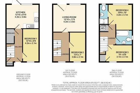 7DraytonStreet-print.JPG