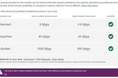 Broadband 
