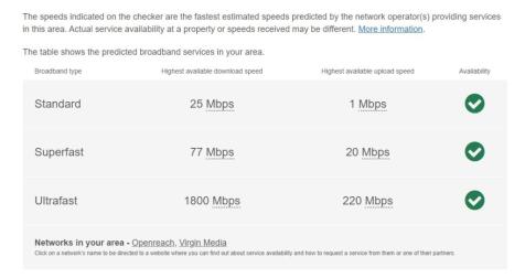 broadband livings...