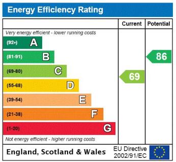 EPC Graph.jpg