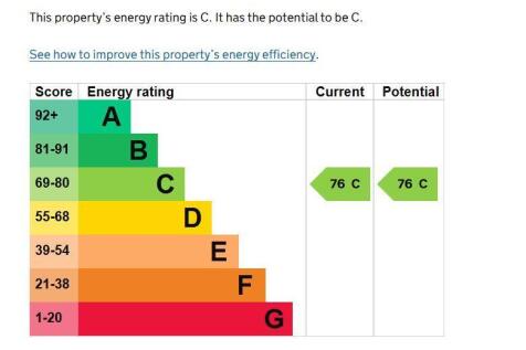 EPC Flat 5D, Madeley.JPG