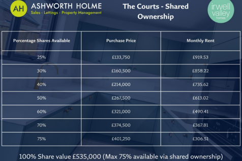 £535,000 MID TERRACE.png