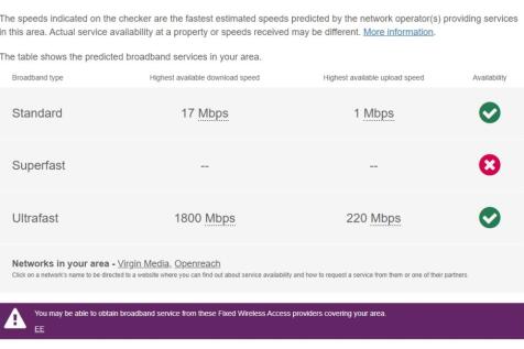 Broadband 