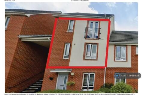 Property Edged Red