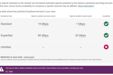 BroadBand