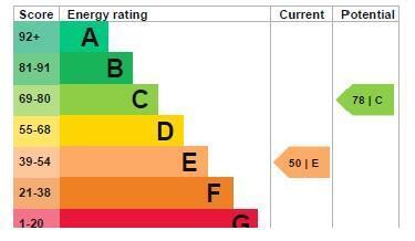 EPC 3 All.jpg