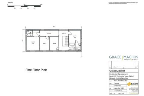 Plot 3 - First Fl...