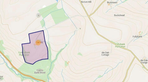 Exceptional Smallholding Property