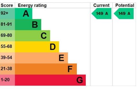 Screenshot_17-7-2026_115330_find-energy-certificat