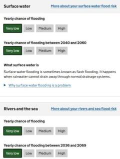 Flood risk 1 52 Snowdon Way Aug 2026