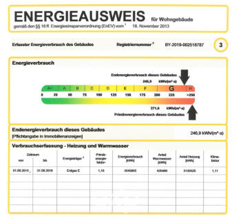 Energieausweis
