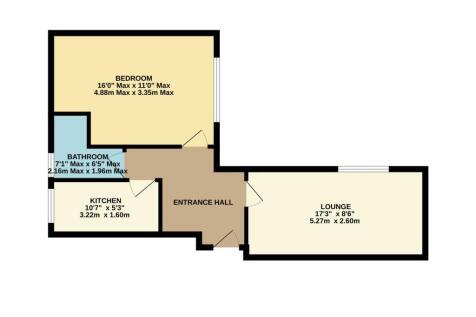 Property Image 6