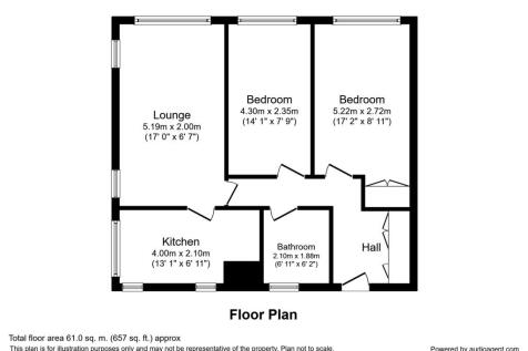 Description