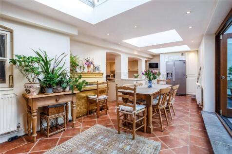 Skylights