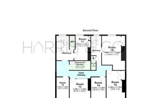 PropertyImages