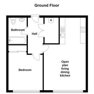PropertyImages