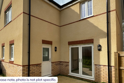 Plot image