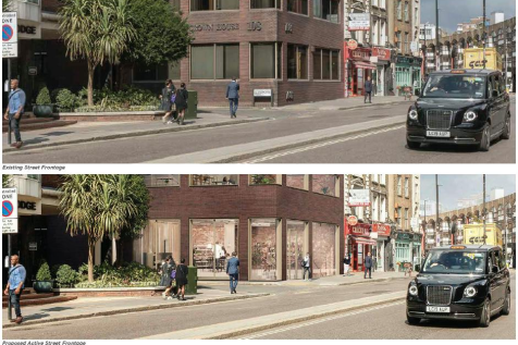 Active Frontage