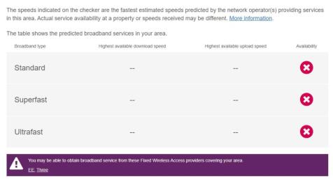 Broadband 