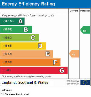 EPC Graph
