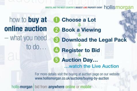 How to Buy @ Hollis Morgan Live Online Auction.jpg