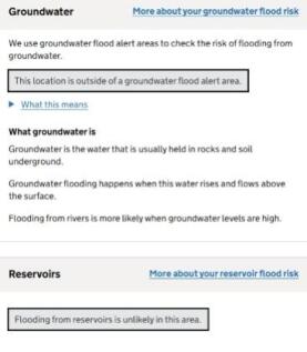 Flood Risk 2  2 Bewick CT