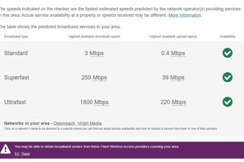 Broadband 