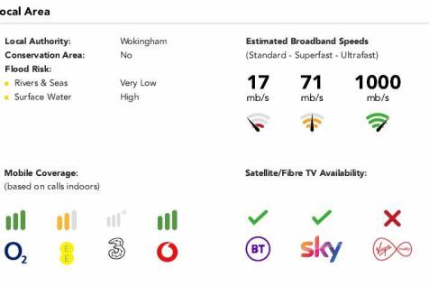 Material Information