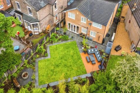 Property Plot