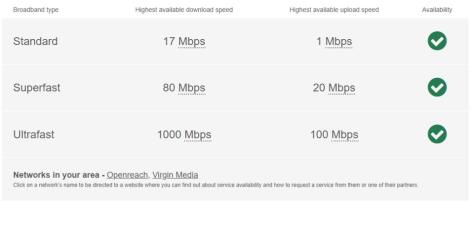 Broadband
