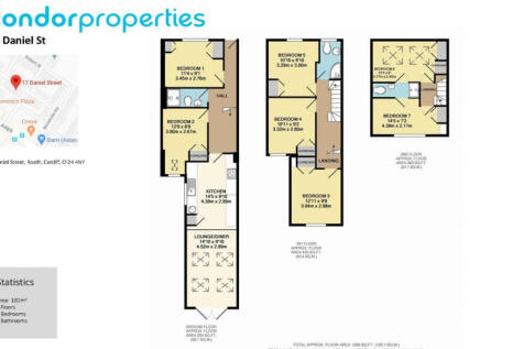 7-bed house on Daniel Street, Cathays, Cardiff, £4,520/mo
