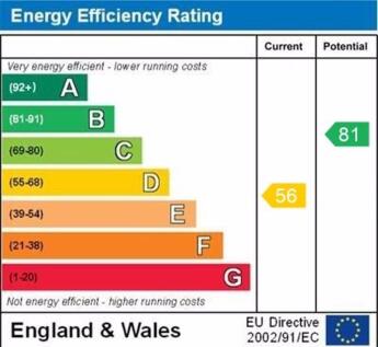 epc graph