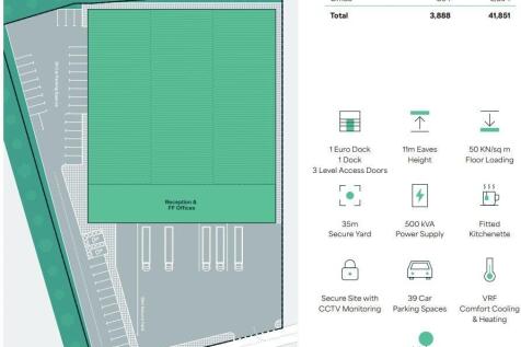 Site plan and icons